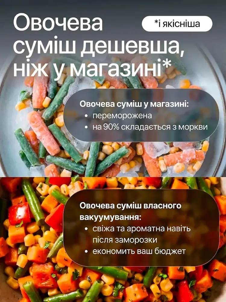 Вакууматор для продуктів Zepline 200 Вт Кухонний вакуумний пакувальник, Вакууматор для їжі, Вакуматор з рулоном та пакети для вакуумування - фото 5