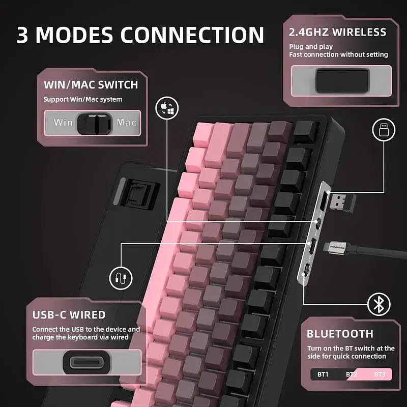 Игровая беспроводная механическая клавиатура ATTACK SHARK X85 / Три режима подключения / White Jade Switch / Pink - фото 5