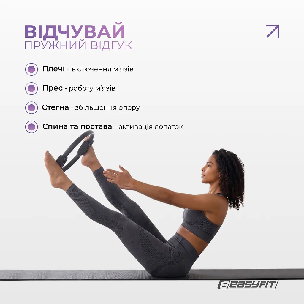 Кільце для пілатесу EasyFit чорне - фото 6
