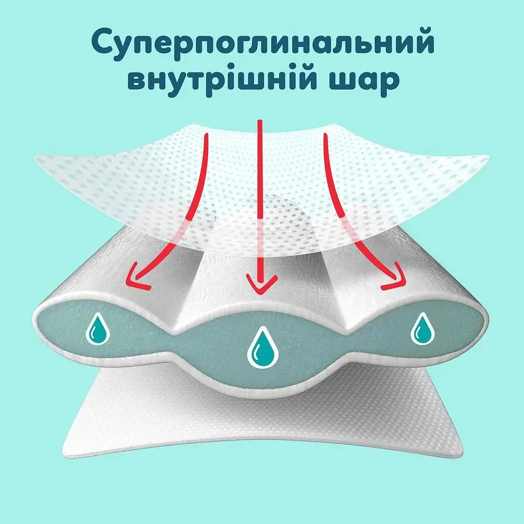 Підгузки-трусики Pampers Premium Care Pants Розмір 5 (11-17 кг) 50 шт. - фото 6