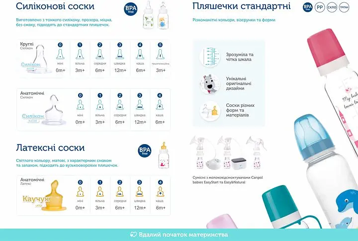 Бутылочка для кормления Canpol babies Котик 120 мл желтый (59/100) - фото 2