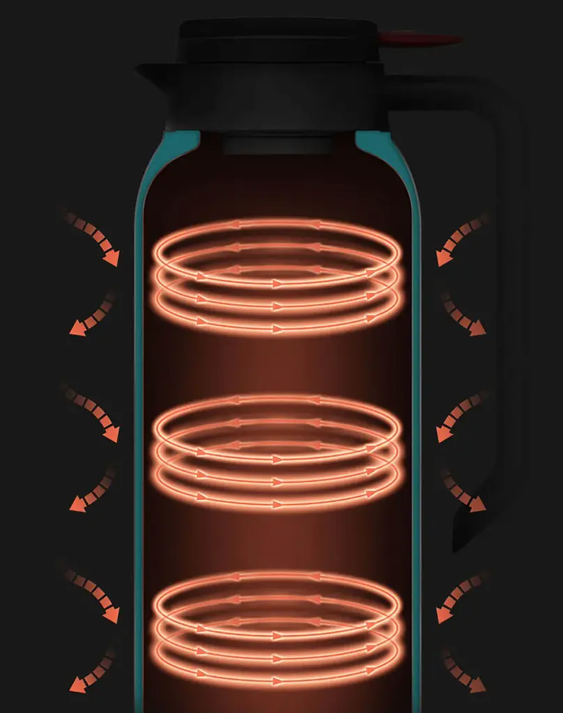 Термос Xiaomi Viomi Stainless Vacuum Cup 1.5 л Black [XV-1052B] [36988] - фото 4