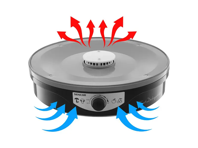 Сушка Sencor SFD 3109BK - фото 4