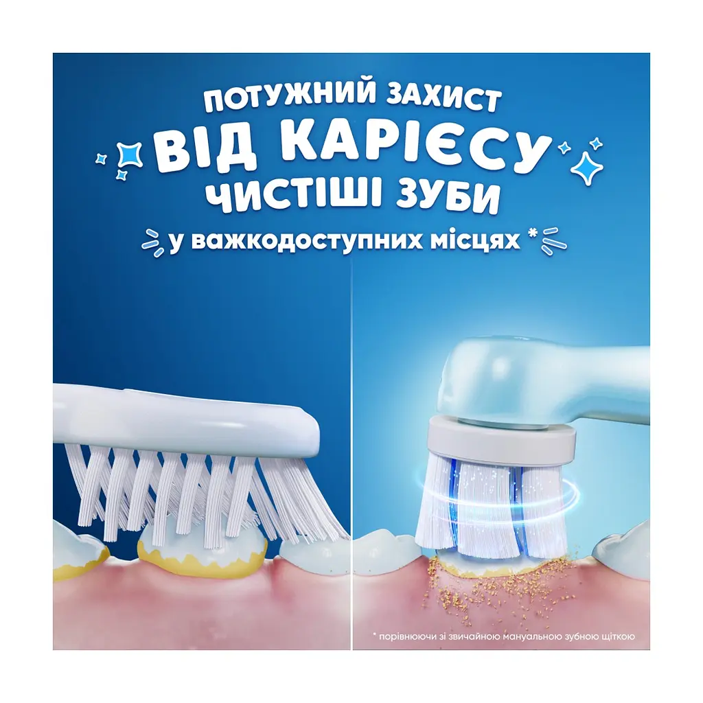 Насадка для зубної щітки Braun Oral-B iO RB SBLF-4 Stich (4) (8700216930710) - фото 4