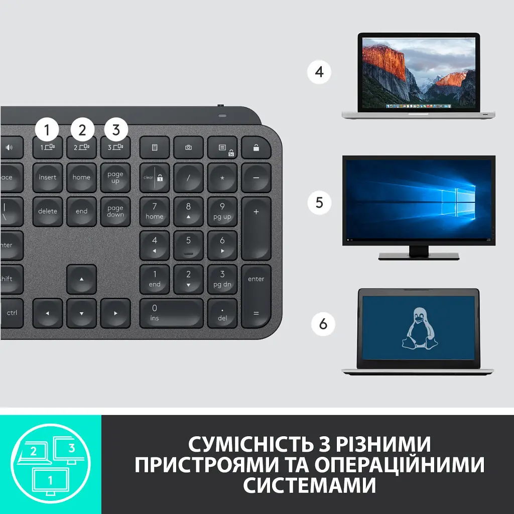 Клавіатура Logitech MX Keys Advanced for Business Wireless Illuminated UA Graphite (920-010251) - фото 11