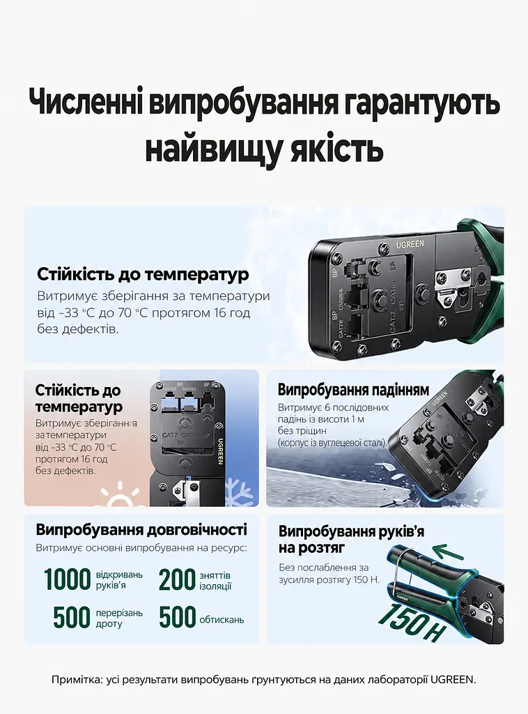 Обтискні кліщі для мережевого кабелю UGREEN NW200 кримпер для RJ45 8P та RJ11 6P зі зняттям ізоляції та різанням для конекторів Cat5 / Cat5e / Cat6 / Cat6a / Cat7 / Cat8 не для наскрізних конекторів або 4P з обтисканням хвостового затискача два отвори 8P без перемикання викруткою з м’якими нековзними руків’ями з фіксувальним кільцем для зберігання чорні (15115) - фото 11