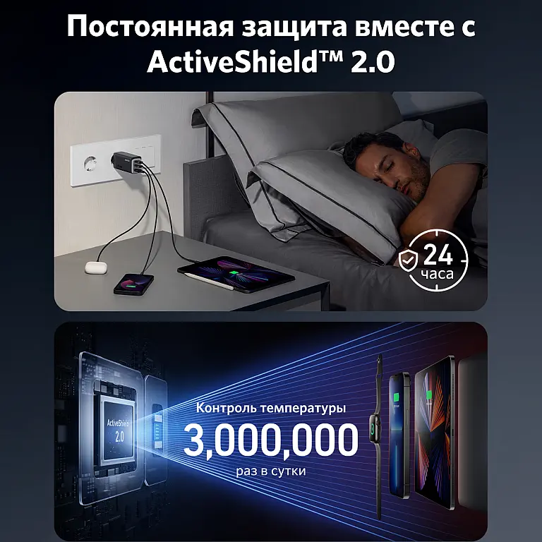 Блок питания зарядный адаптер на 3 порта Anker 737 A2148 120W - фото 4