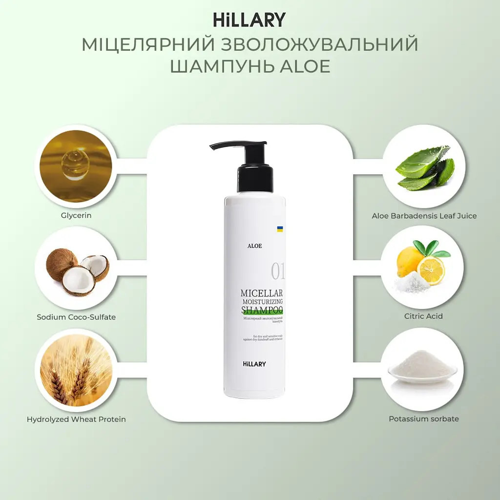 Энзимный пилинг для кожи головы + Набор для сухого типа волос Aloe Deep Moisturizing Hillary - фото 13