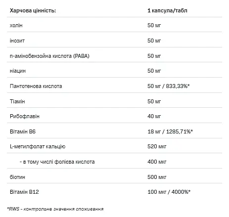 Витаминный комплекс Allnutrition B-Complex 50 Methyl 100 капсул - фото 2