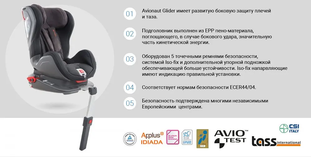 Автокрісло Avionaut Glider Royal Iso-Fix Beige, бежевий (AV-340-L.02) - фото 3
