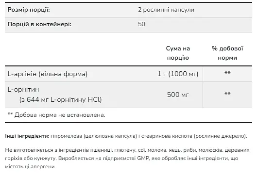 Амінокислоти Now Sports Arginine/Ornithine 500 мг/250 мг 250 капсул - фото 2