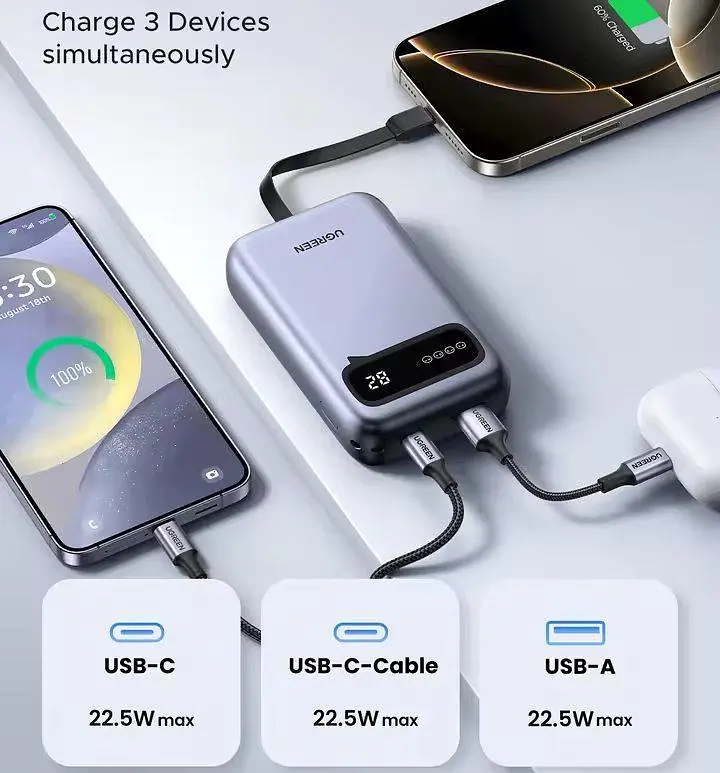 Повербанк Ugreen PB525 20000 mAh 22.5 Вт з вбудованим кабелем Type-C швидкою наскрізною зарядкою та LED дисплеєм - фото 5