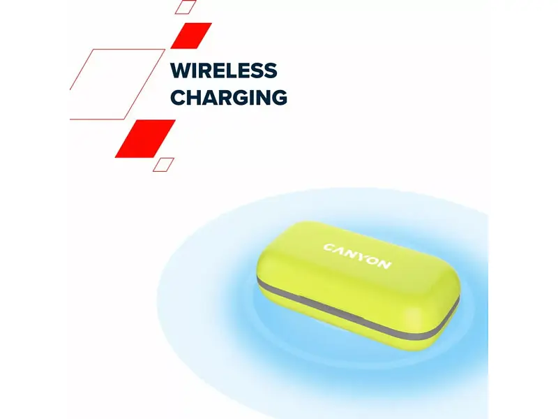 Навушники TWS Canyon OnRun 11 Sport Wireless Green (CNS-TWS11GR) - фото 4