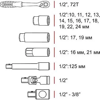 Набір торцевих головок із тріскачкою Intertool ET-8020 20 шт. [98833] - фото 8