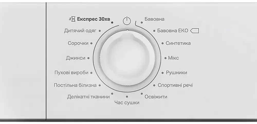 Сушильна машина Indesit C YSD 82D WB UA (7221666) - фото 8
