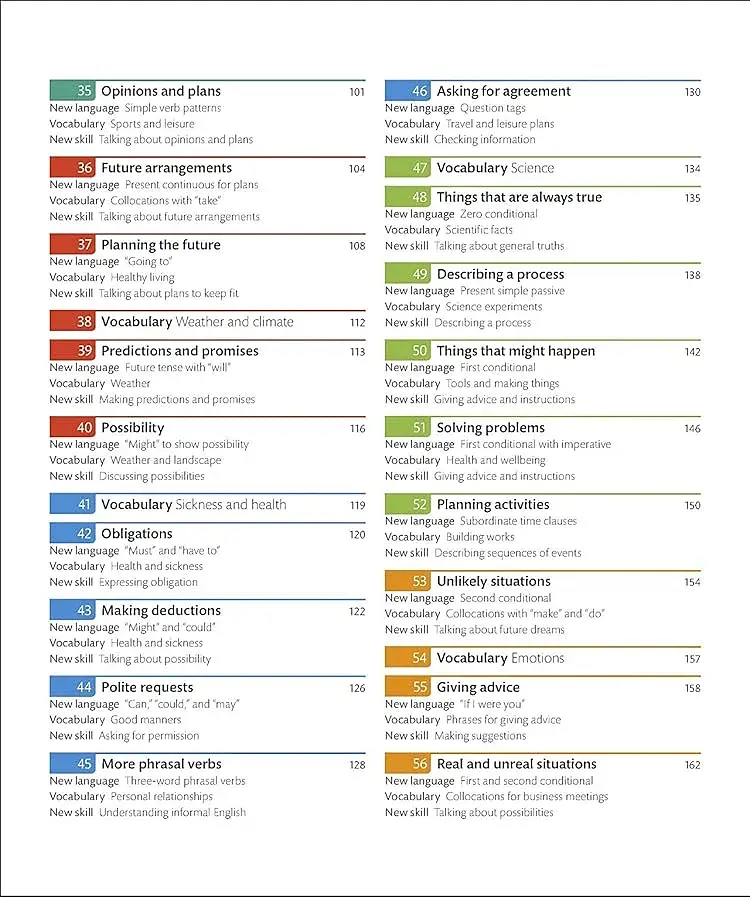 English for Everyone Practice Book Level 3 Intermediate - фото 5