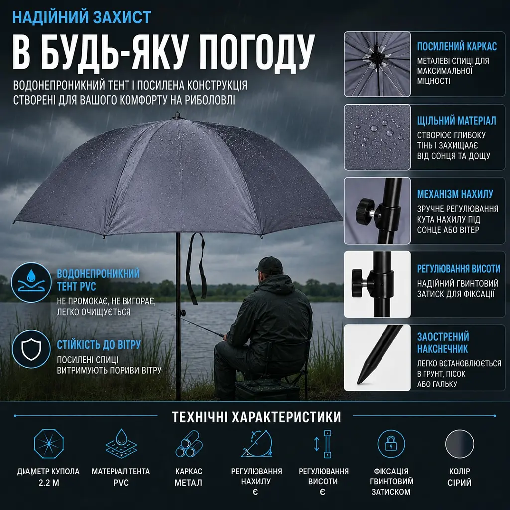 Посилена вітростійка парасоля для риболовлі 2 м з чохлом - фото 10