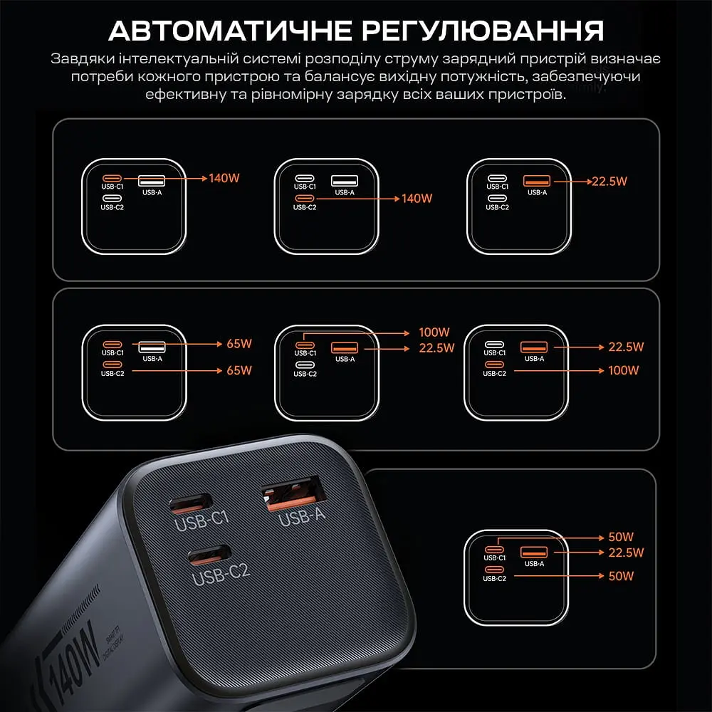 Повербанк 27000mAh Choetech B670 Grey 140W QC3.0 PD3.1 TFT Smart дисплей (43-00169) - фото 9