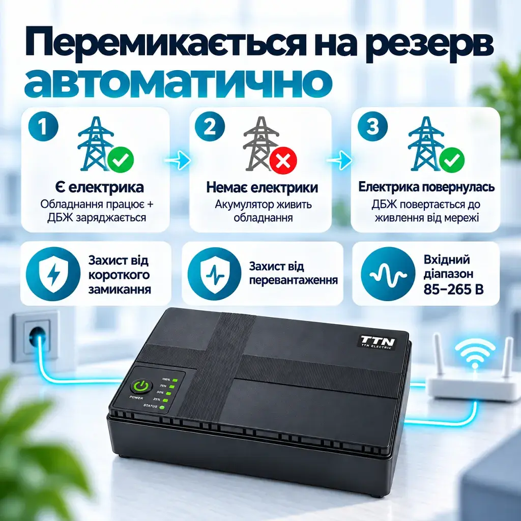 Пристрій безперебійного живлення TTN DC-1036P 36W 20000mAh (DCSL-1036PC_20000) - фото 11