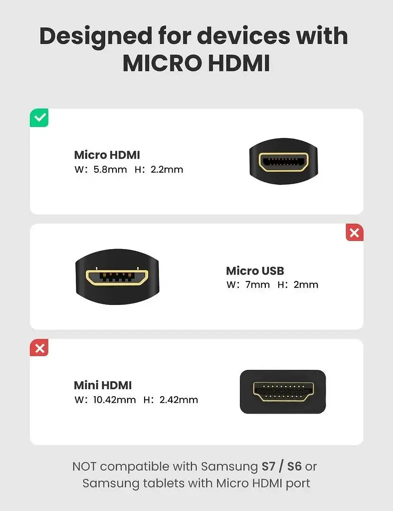 Кабель Ugreen Micro HDMI штекер to HDMI 2.0 разъем 4K 60Hz 22CM Black (20134) - фото 3