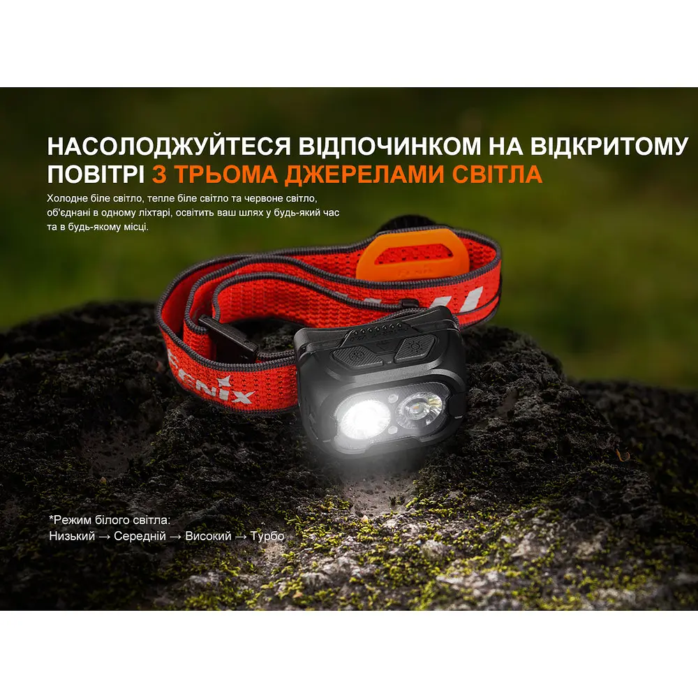Налобний ліхтар Fenix HL18R-T V2.0 800лм 125м (10 режимів) Чорний - фото 8