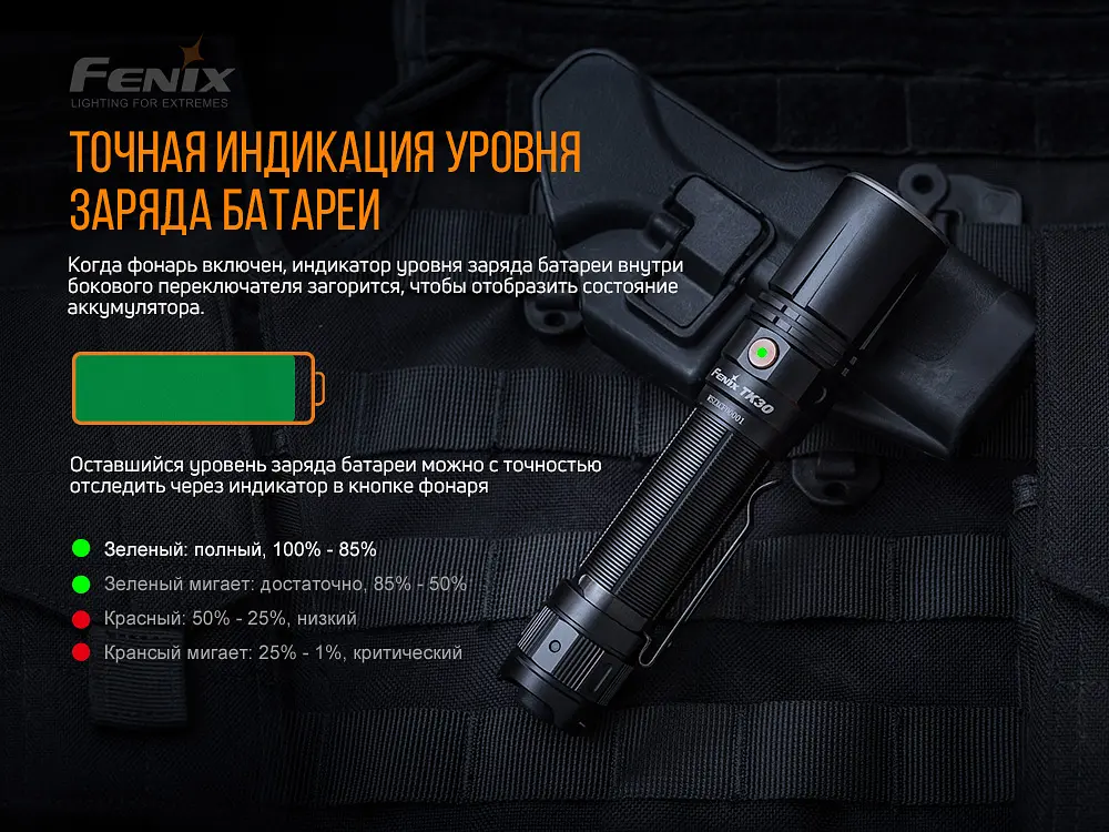 Фонарь Fenix ​​(TK30) Laser ручной лазерный - фото 11
