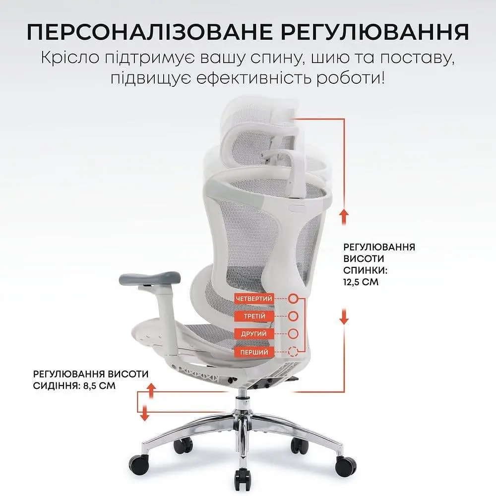 Ігрове крісло Sihoo DORO C300L Mesh White (DORO-C300L-A3-102) - фото 7