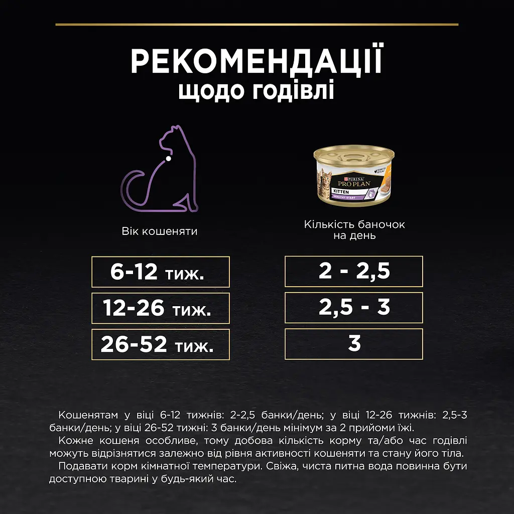 Влажный корм Purina Pro Plan Kitten Healthy Start для котят с курицей 85 г (12458617) - фото 10