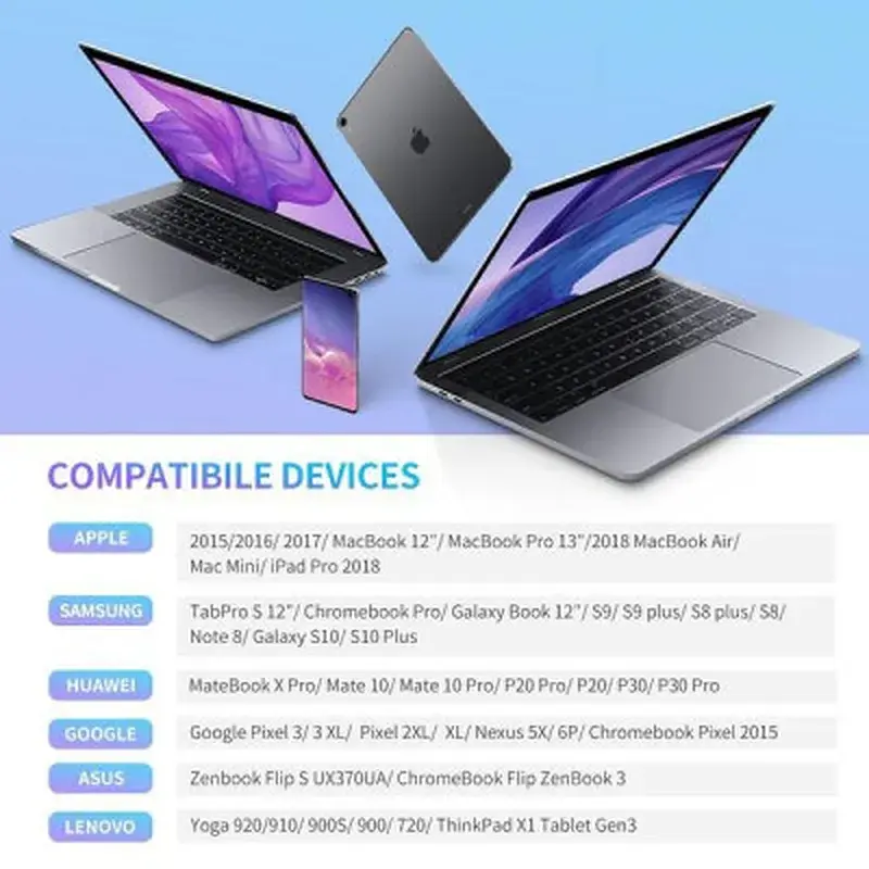 Дата кабель USB-C to USB-C 1.0m US261 3A Alum. Braid Gray\Black Ugreen (50150) - фото 4
