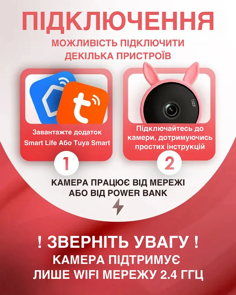 Видеоняня Baby Monitor с гибким креплением и подключением к смартфону Wifi/Bluetooth качество HD датчик звука, движения, ночное видение и колыбельные Розова - фото 6