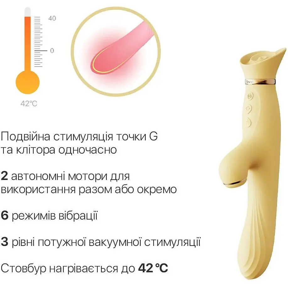 Вібратор з підігрівом та вакуумною стимуляцією клітора Zalo - ROSE Vibrator Lemon Yellow - фото 4