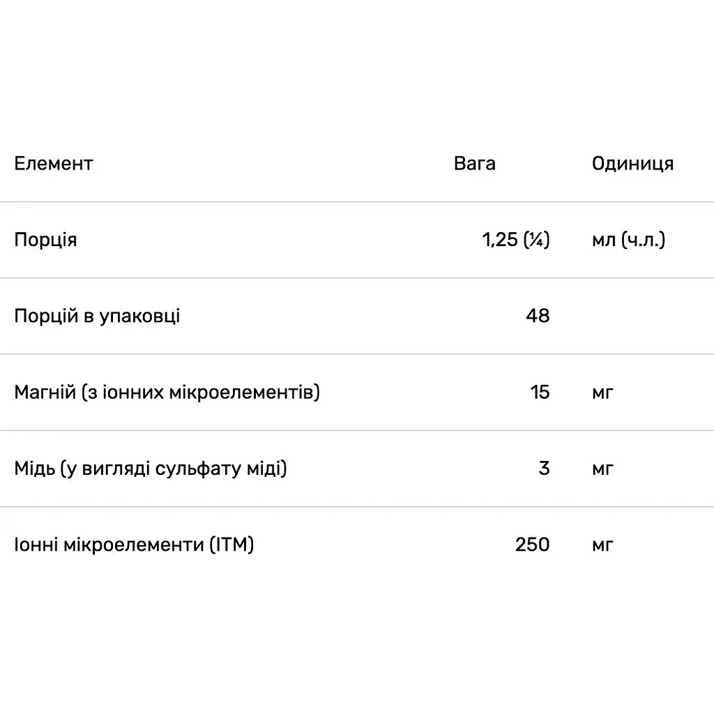 Мідь Trace Minerals 3 мг 59 мл - фото 3