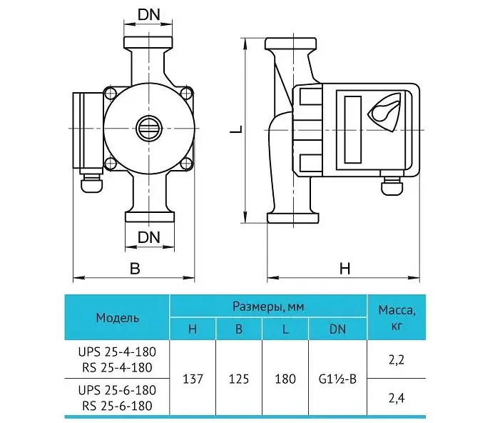 Циркуляційний насос Rudes RS 25-6-180 - фото 4