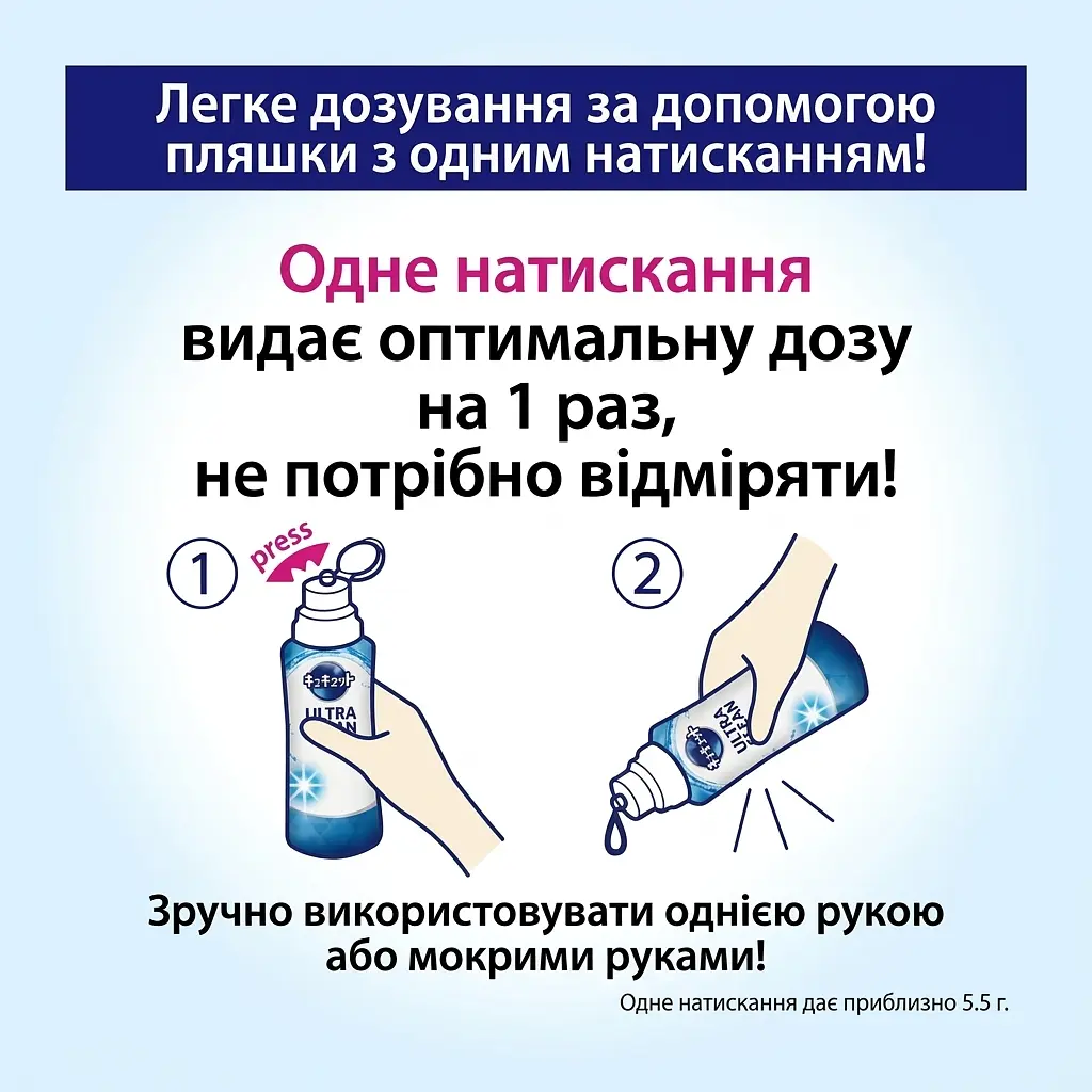Японський гель для посудомийної машини Kao Kyukyutto Clear Disinfectant Gel, 450 г - фото 2