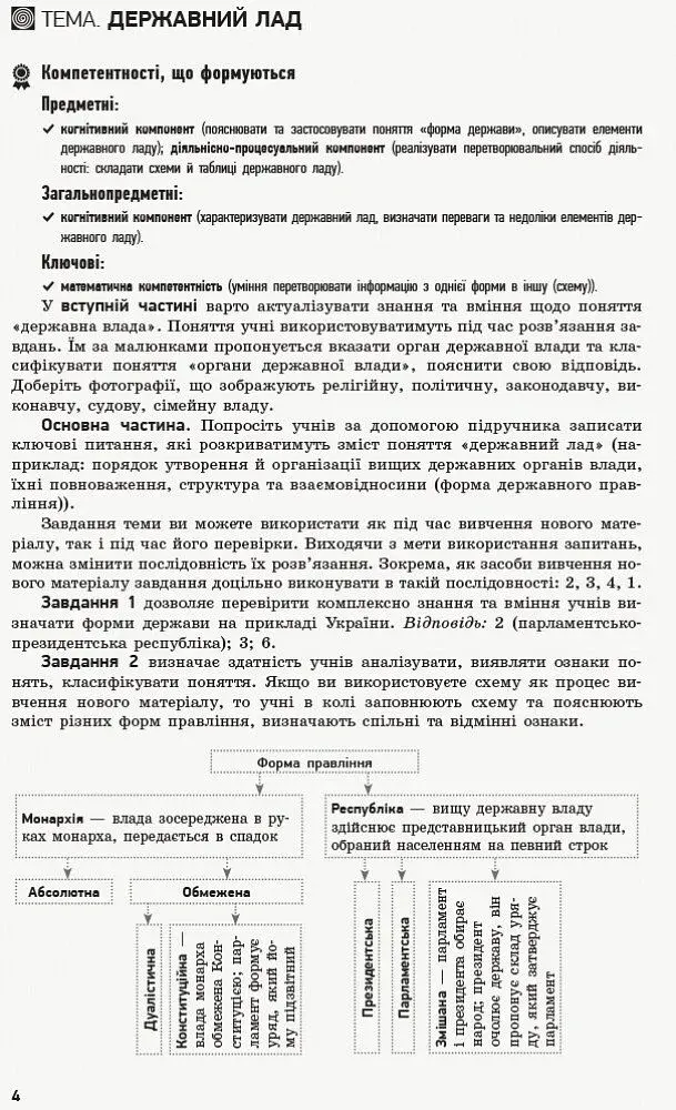 Основи правознавства. 9 клас. Компетентнісно орієнтовані завдання. Посібник для вчителя - фото 5