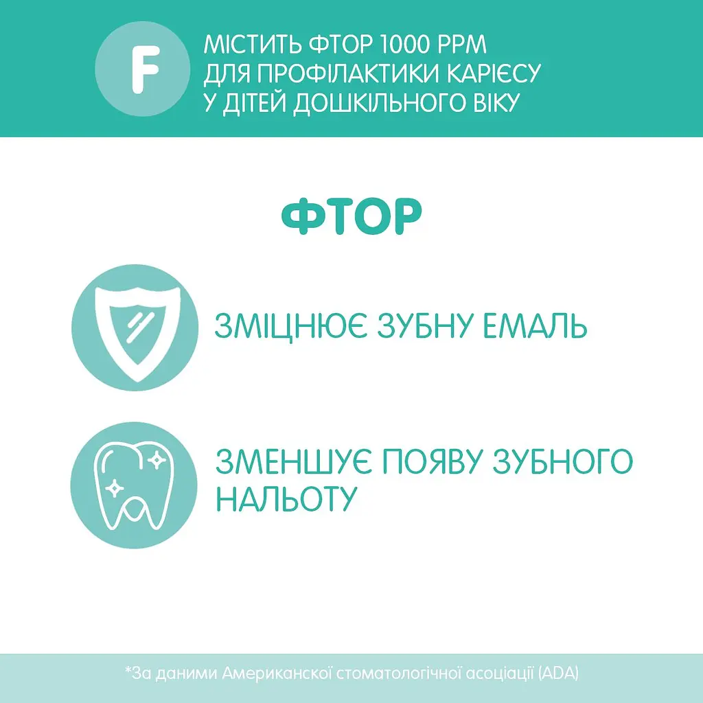 Уцінка. Зубна паста Chicco Полуниця з фтором 50 мл (07429.00) - фото 3