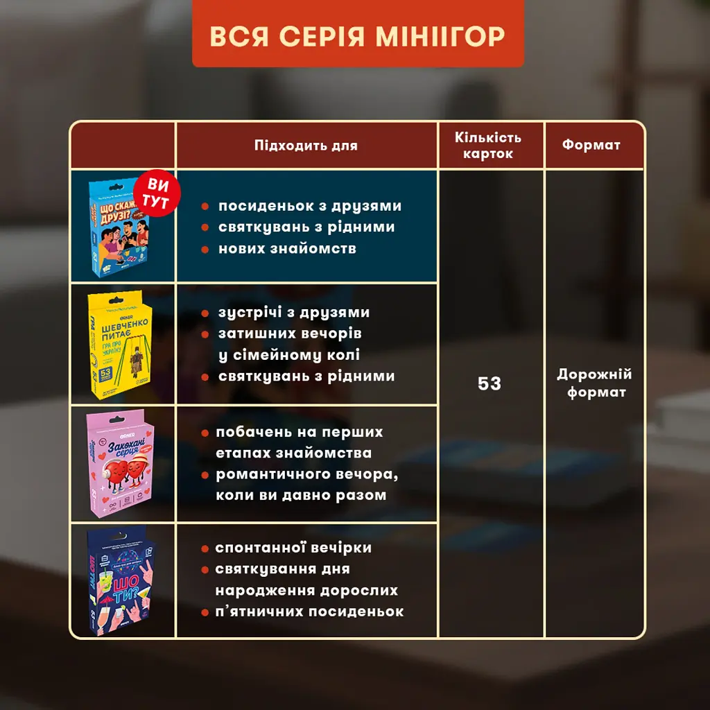 Мінігра «Що скажуть друзі?» - фото 6