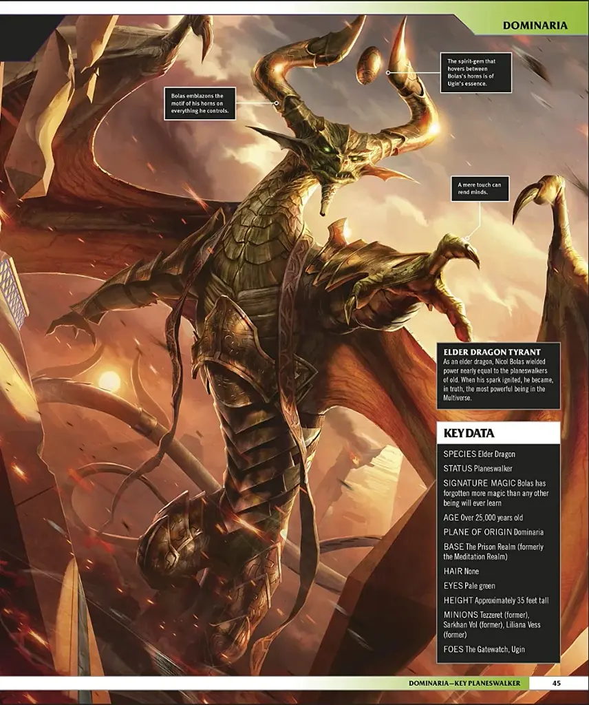 Magic The Gathering. The Visual Guide - фото 6
