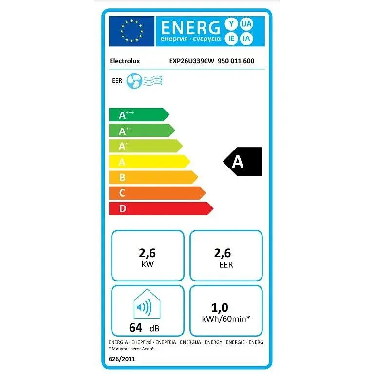 Кондиціонер мобільний Electrolux Comfort 600 25м2 on/off 9000BTU 2.6кВт A/- Wi-Fi R290 білий - фото 4