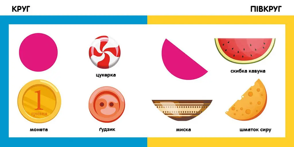 Смарт-книги Ранок Форми та фігури - Катерина Трофімова (С944006У) - фото 2