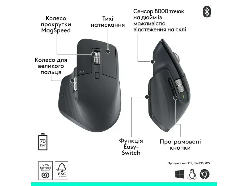 Миша Logitech MX Master 3S Performance Graphite Bluetooth (910-007501) - фото 2