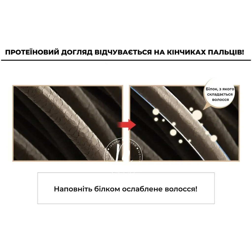 Шампунь для волосся Esthetic House Протеїновий CP-1 BC Intense Nourishing Shampoo Version 2.0 500 мл - фото 4