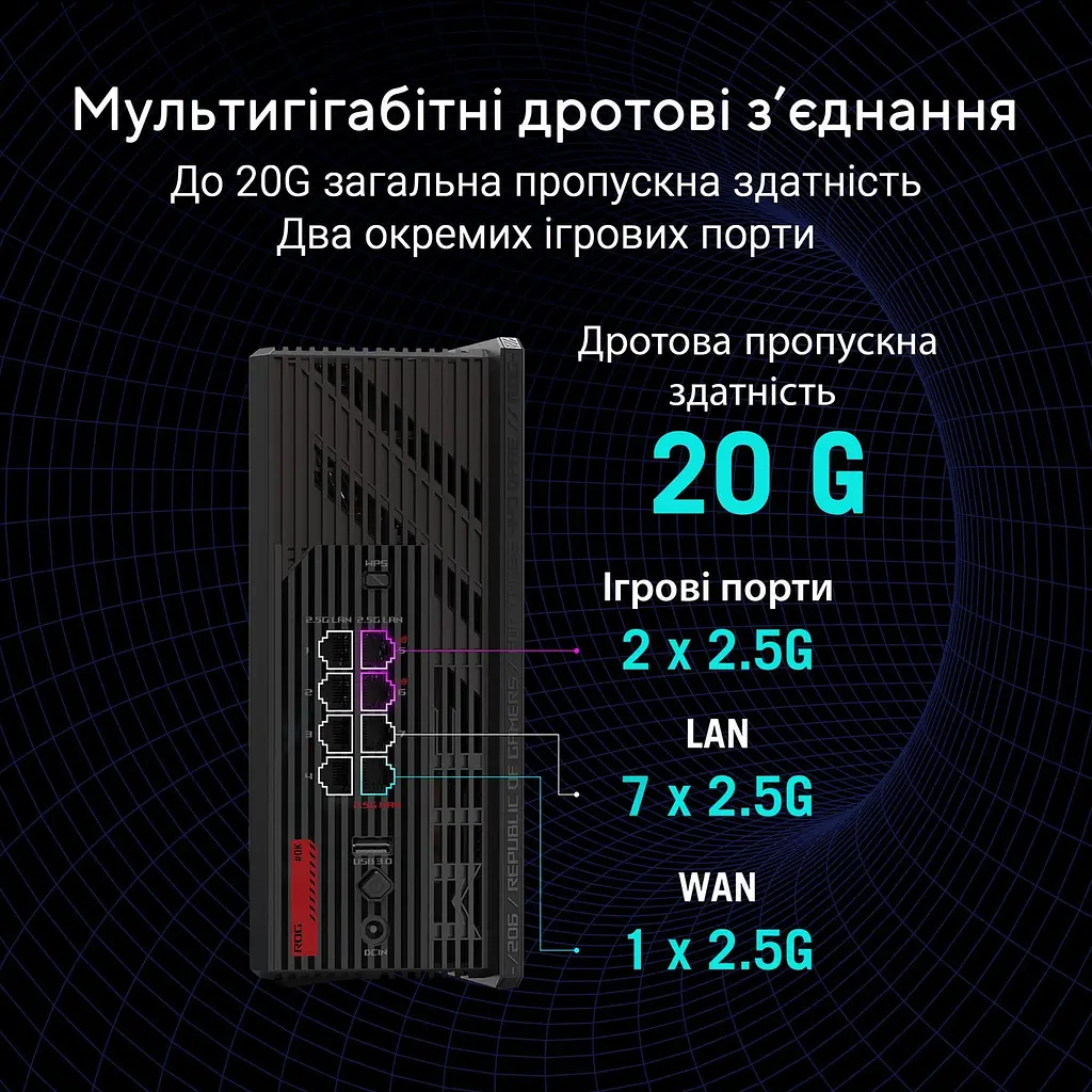 Бездротовий маршрутизатор (роутер) Wi-Fi Asus ROG Strix GS-BE18000 (90IG09Y0-MO9C00) [157022] - фото 7