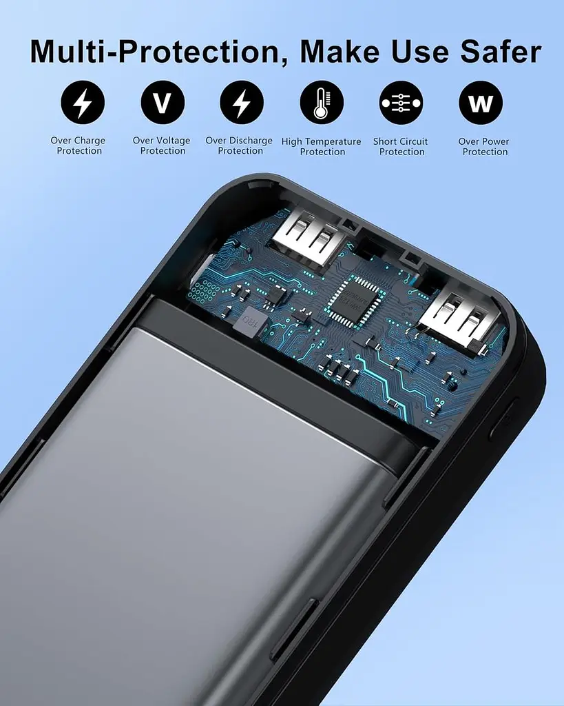 Портативний зарядний пристрій Power Bank, 2 упаковки 16000 мАг для телефону, PD15W Triple 3A швидка зарядка - фото 6