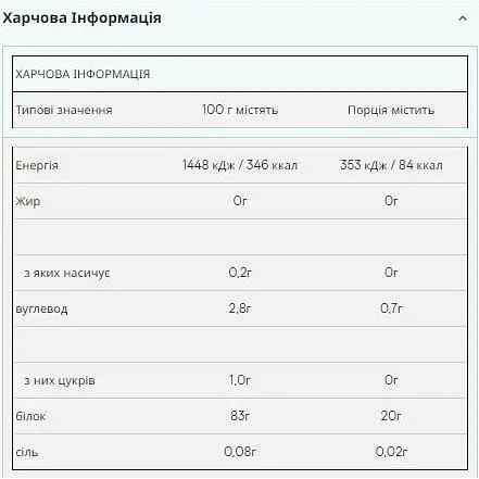 Протеин Myprotein Clear Whey Isolate Peach Tea 488 г - фото 2