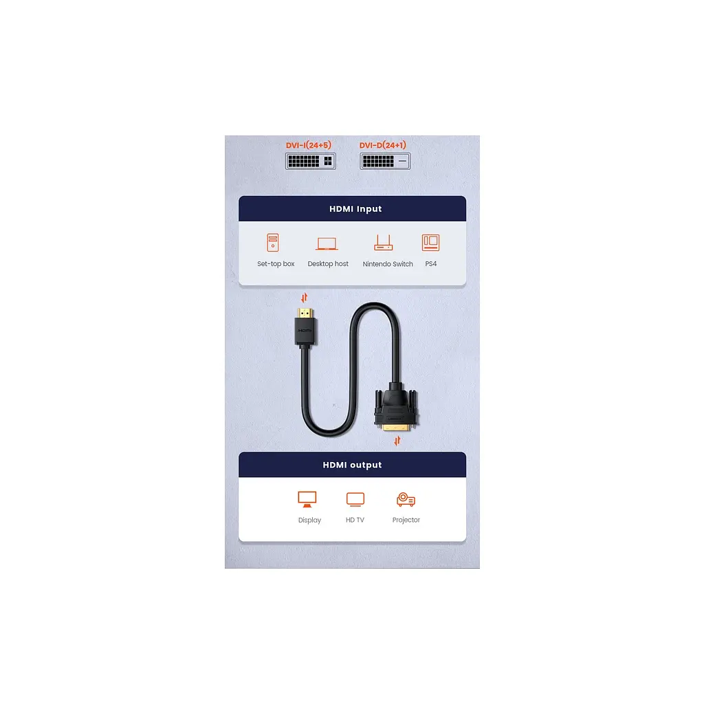 Кабель мультимедийный HDMI M to DVI M 2.0m HD106 black Ugreen (10135) - фото 3