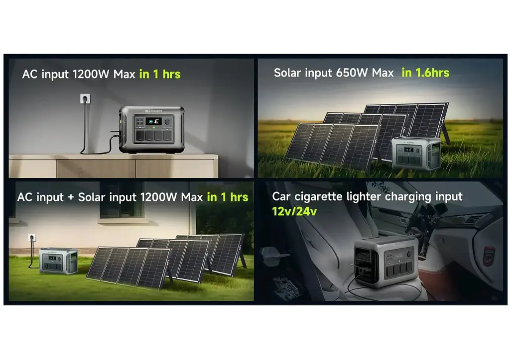 Портативна зарядна станція ALLPOWERS R1500LITE 1600W, 1056Wh LiFePO4, APP Control, Wi-Fi, Bluetooth, MPPT 650w Max - фото 8