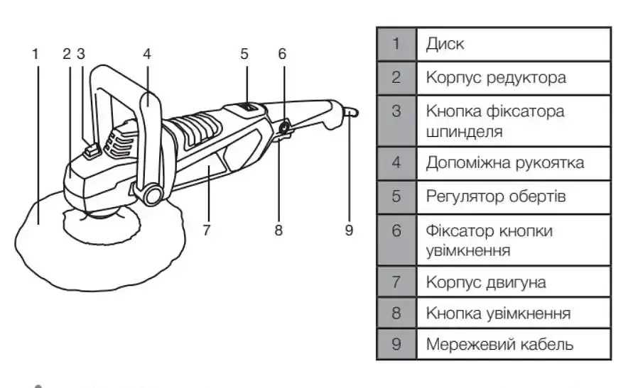 Полировочная машина Apro CP 1600 Вт 180 мм 600-4000 об/мин - фото 7