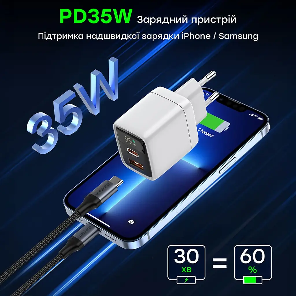 Мережевий зарядний пристрій Choetech PD6052 PD35W GAN A+C White (43-00128) - фото 4