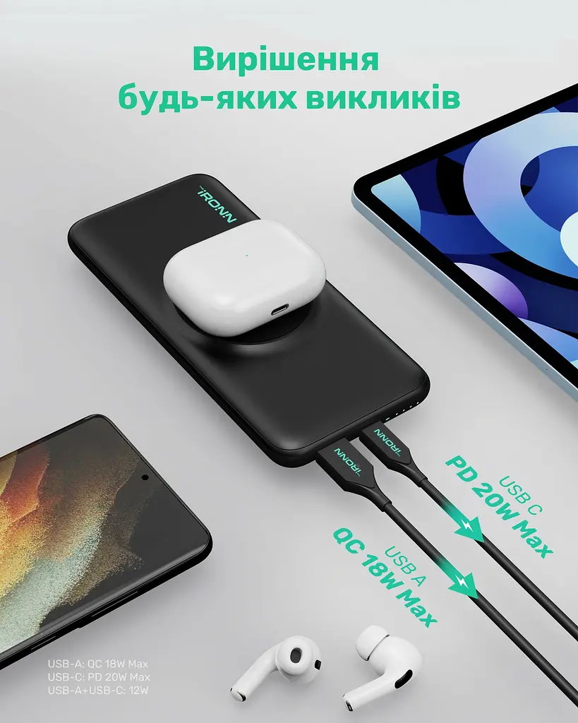 Power Bank iRONN Magnetic Wireless 10000mAh Black (IR2015MWH) - фото 5